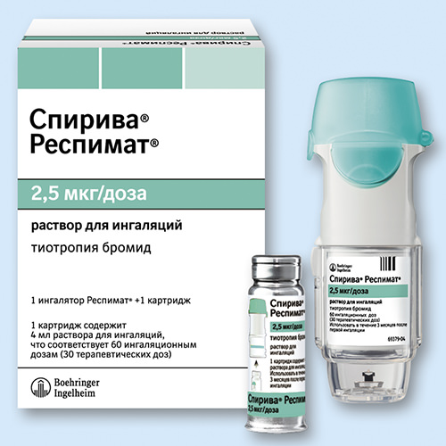 СПИРИВА РЕСПИМАТ 2,5мкг/доза 60доз 4мл р-р д/ингаляций Берингер Ингельхайм Фарма ГмбХ и Ко.КГ